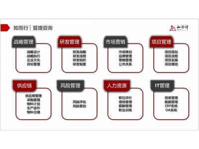 佛山：三年超100亿推动制造业数字化转型