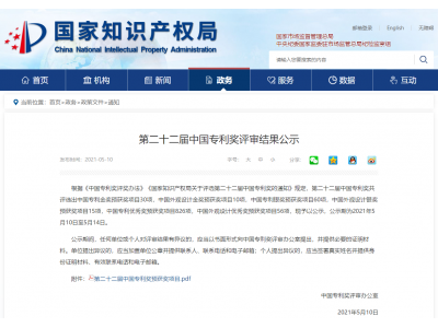 二十二届中国专利奖拟奖项目分析